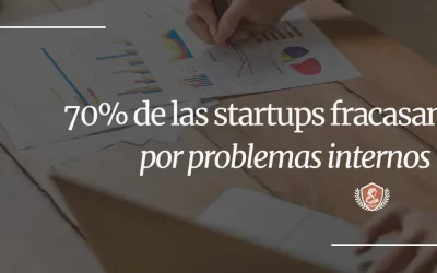Tu empresa también necesita chequeos: no esperes a que esté en terapia intensiva